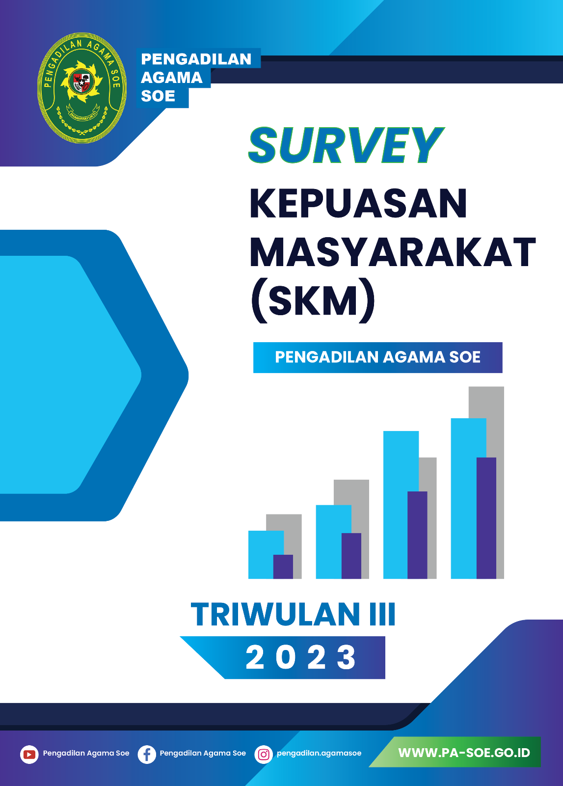 Revisi RKT 2019
